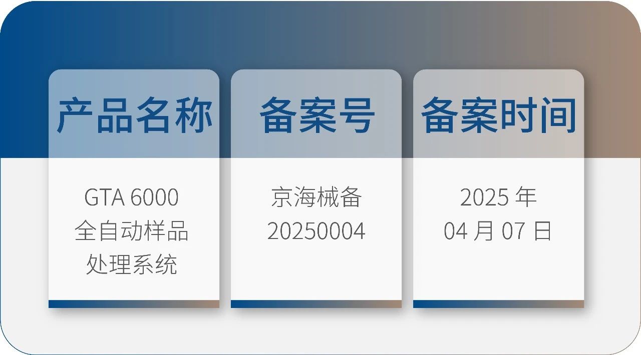 九強(qiáng)生物 GTA6000 獲批上市！請(qǐng)接收您的智能化實(shí)驗(yàn)室解決方案！